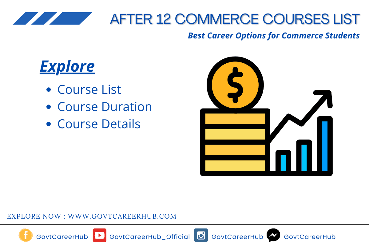 After 12 Commerce Which Course is Best?