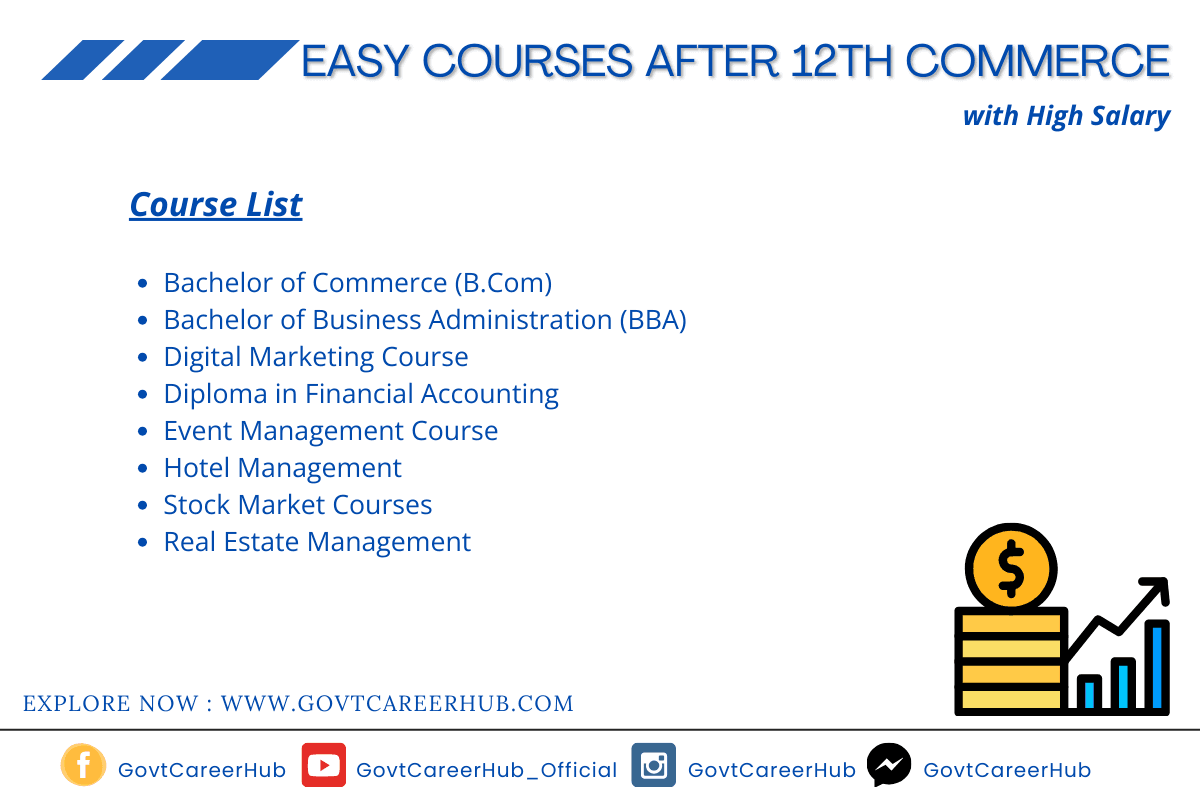 Easy Course Commerse post Top 8 Course after 12th Commerce List