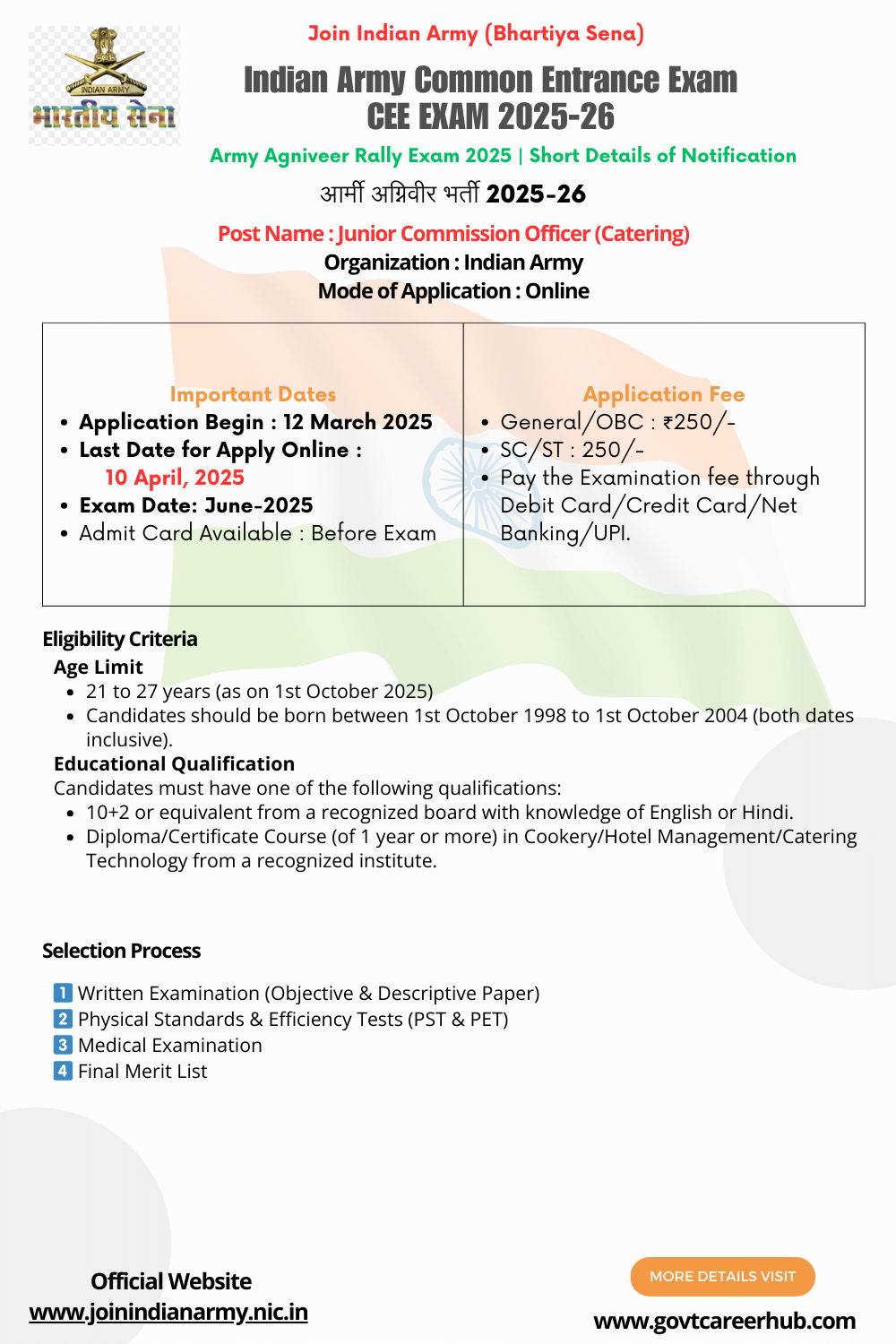 army-jco-exam-short-details JCO Catering Officer Training in Indian Army Recruitment Short Details