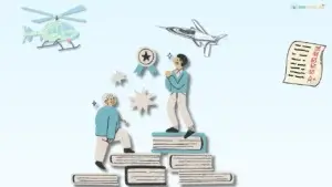 AFCAT 02/2025 syllabus: A path to aviation excellence, paved with knowledge and achievement.
