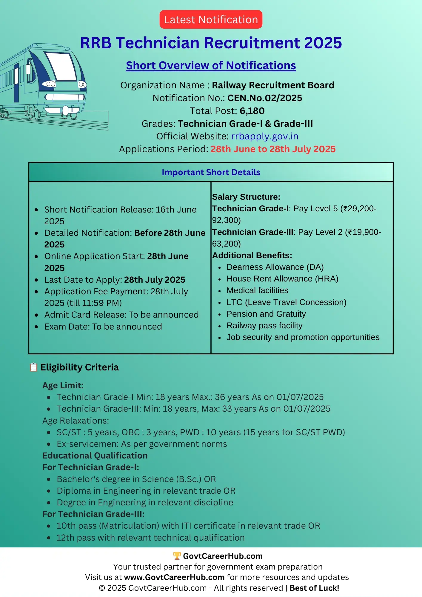rrb-recruitment-recruitment-2025-short-details Railway jobs beckon! Technician positions open for 2025. Explore the details.