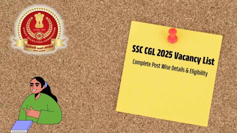 SSC CGL 2025 vacancy list, complete details and eligibility criteria.