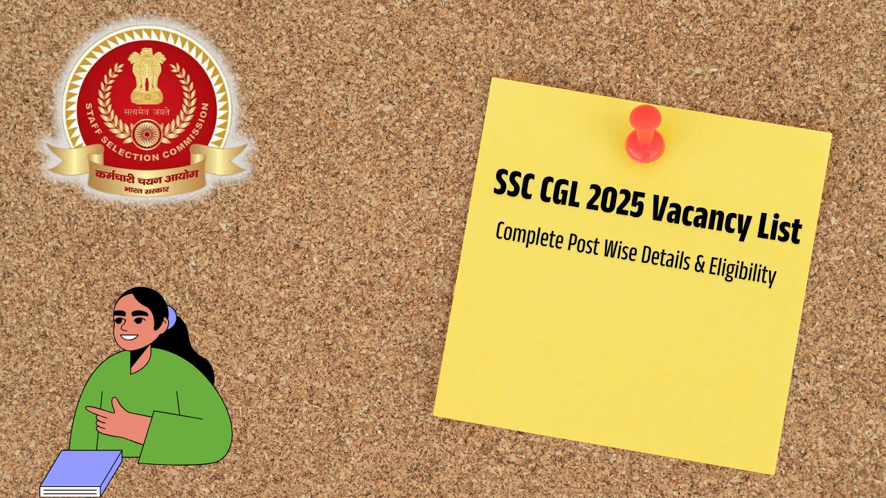 SSC CGL 2025 vacancy list, complete details and eligibility criteria.