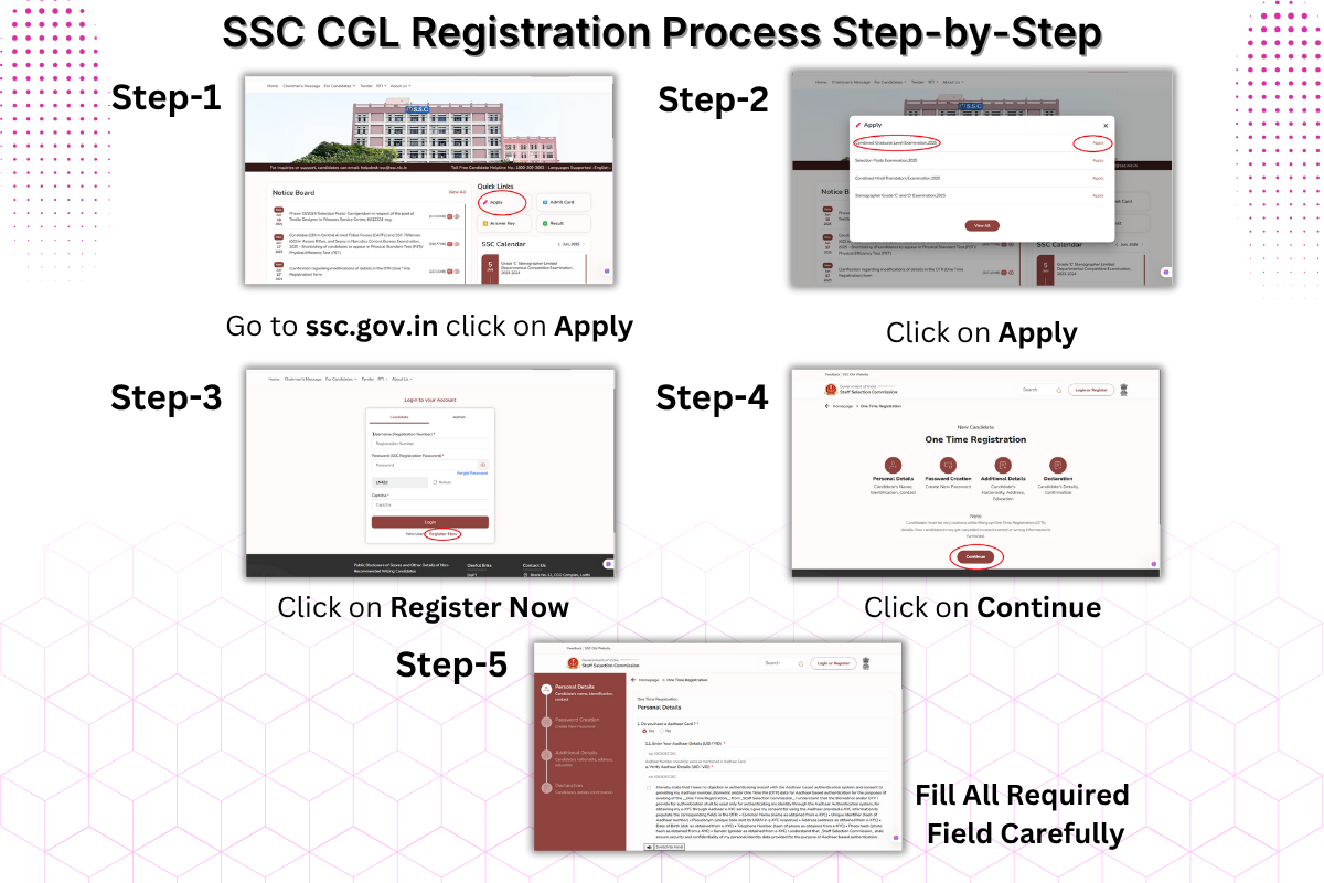 ssc-cgl-registration-process-step-by-step The SSC CGL 2025 registration process, step-by-step, unfolds before you.