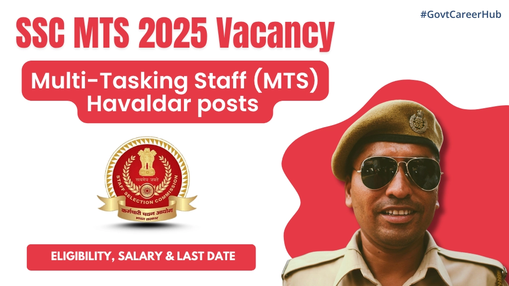 SSC MTS 2025 Recruitment