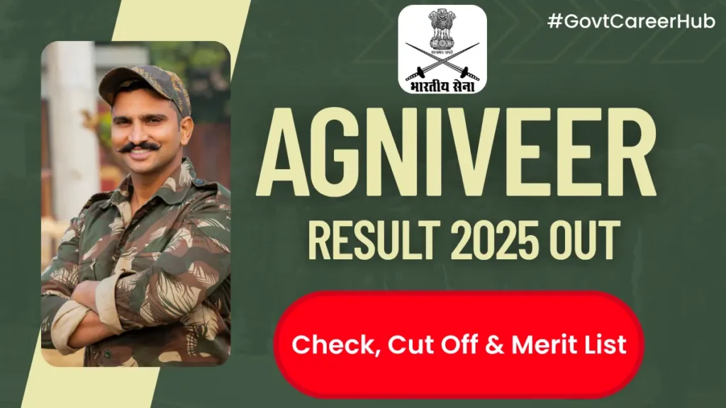 Agniveer Result 2025 Released