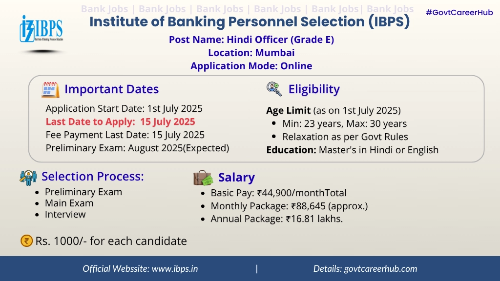 ibps-hindi-officer-jobs-2025-overview IBPS Hindi Officer Recruitment 2025 Overview