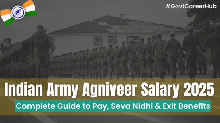 Indian Army Agniveer Salary 2025