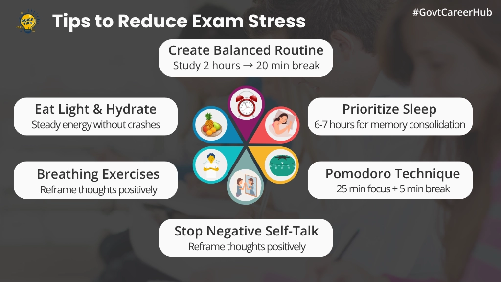 tips to reduce stress during exams- top tips tips to reduce stress during exams. Fuel your focus with light meals and hydration; avoid energy crashes.