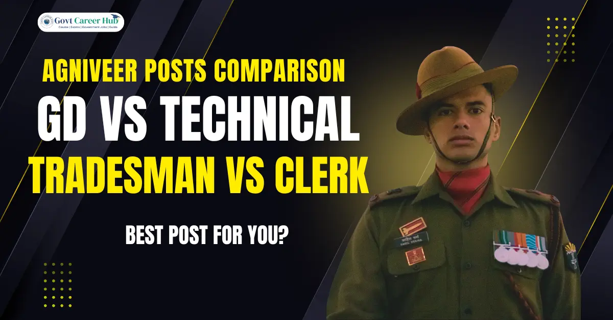 Agniveer Posts Comparison