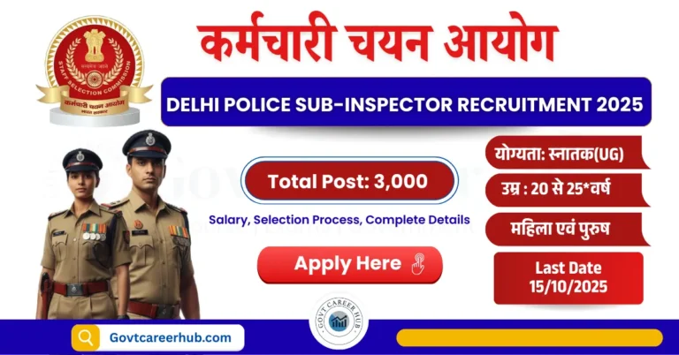 Delhi Police SI Recruitment 2025 Infographics