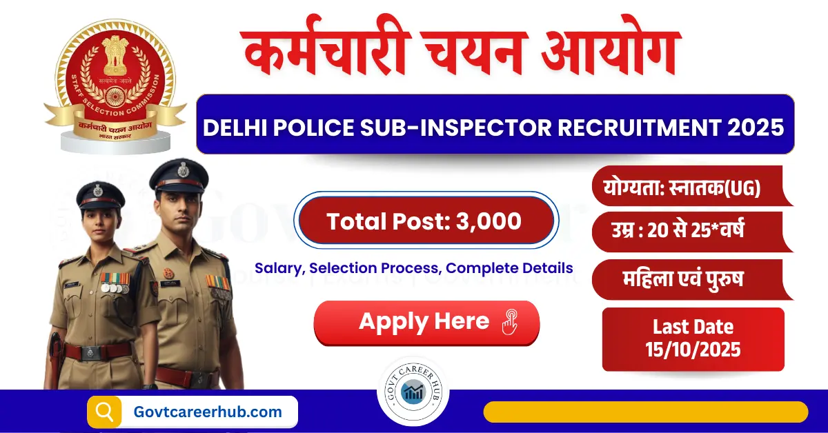 Delhi Police SI Recruitment 2025 Infographics