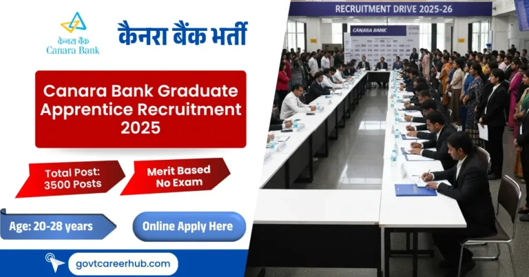 Canara Bank Graduate Apprentice Recruitment 2025