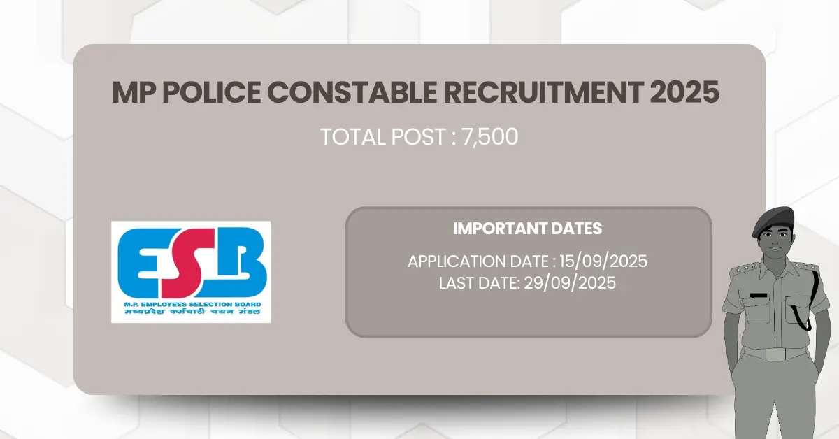 MP Police Constable Recruitment 2025
