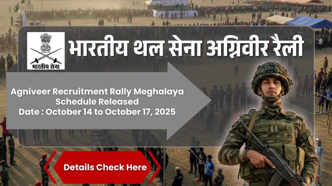 Agniveer Recruitment Rally Meghalaya 2025 Infographics