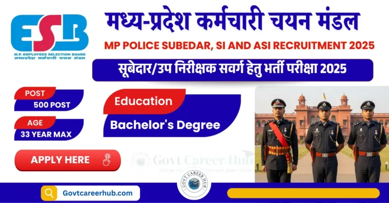 MP Police Subedar and ASI Recruitment 2025