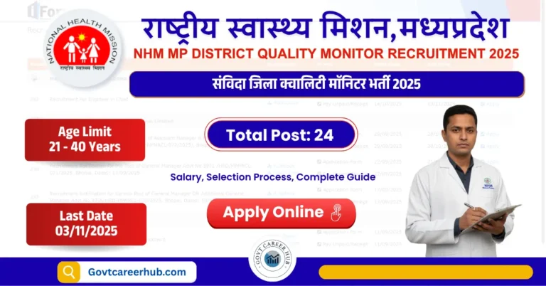 NHM District Quality Monitor Recruitment 2025
