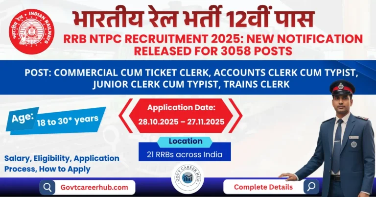 RRB NTPC Recruitment 2025