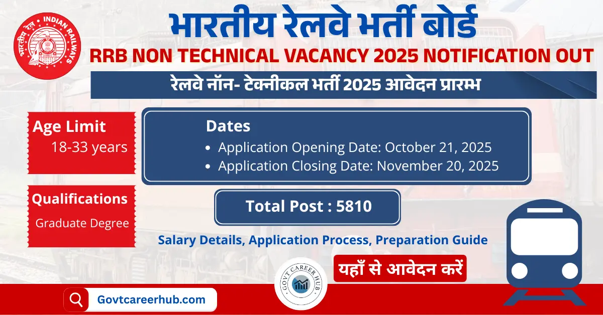 RRB Non Technical Vacancy 2025