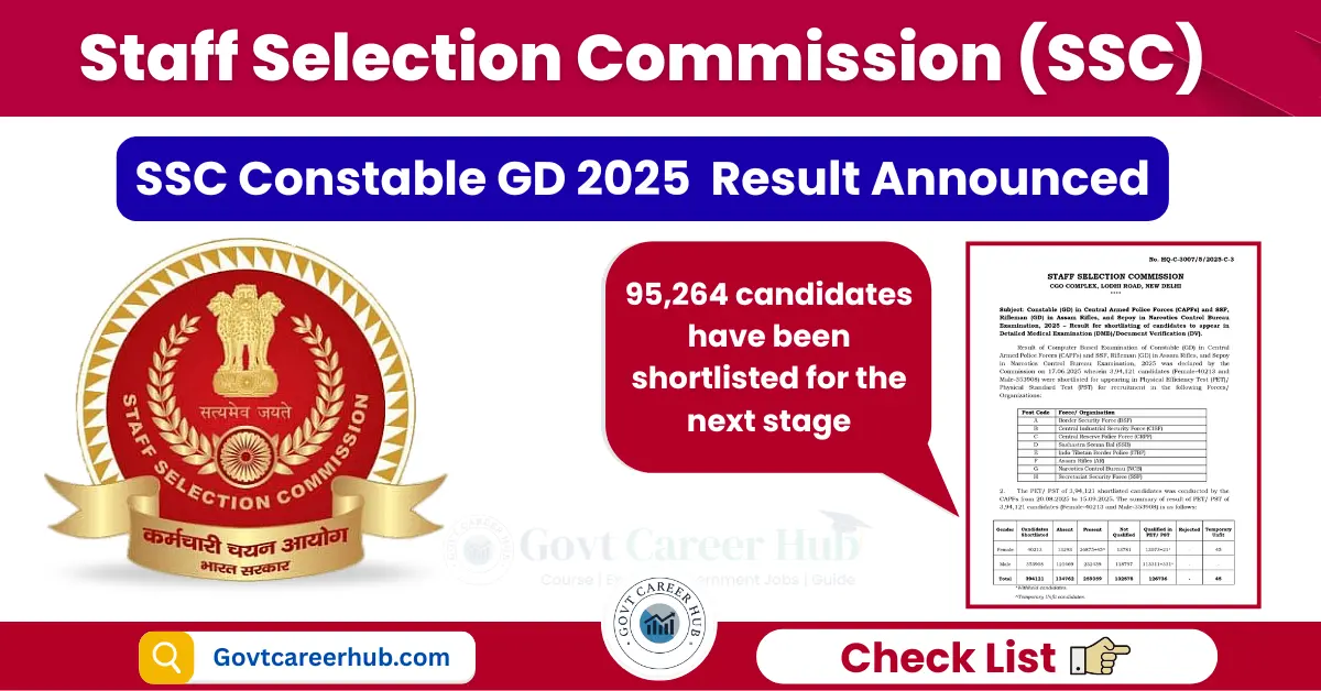 SSC Constable GD 2025 Result | GovtCareerHub