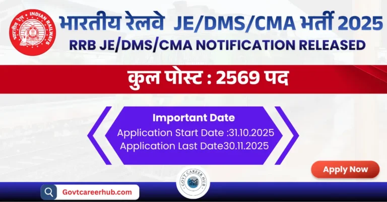 RRB JE 2025 Vacancy: Complete Information